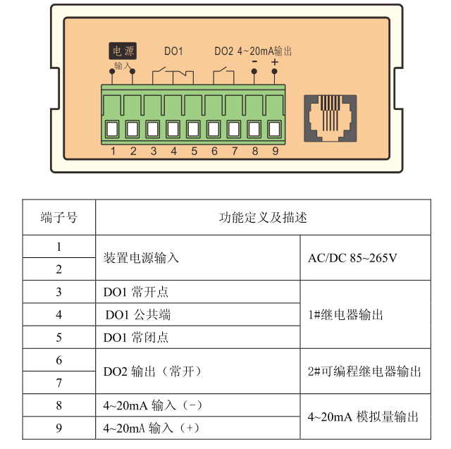 SJD300系列電動(dòng)機保護器端子定義及說(shuō)明